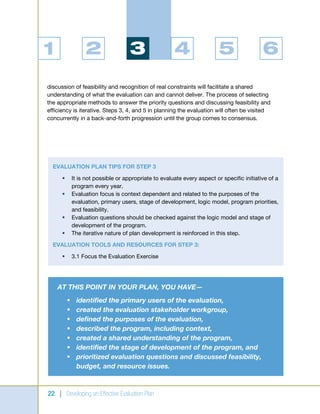 Developing an effective evaluation plan | PDF