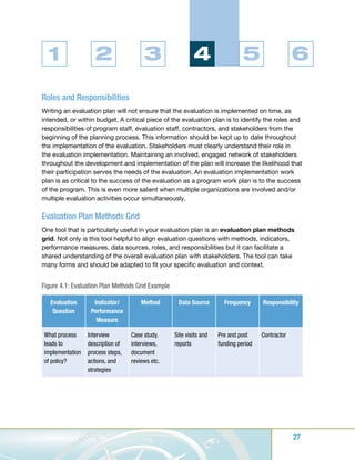 Developing an effective evaluation plan | PDF