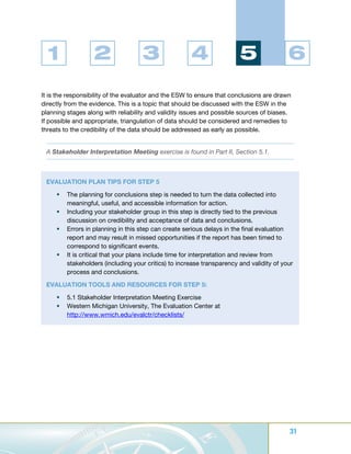 Developing an effective evaluation plan | PDF