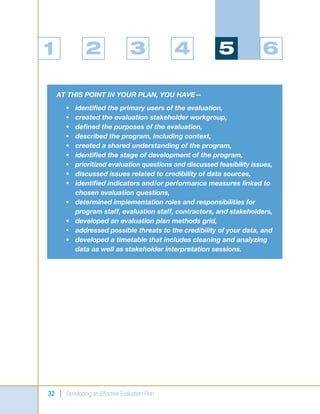 Developing an effective evaluation plan | PDF