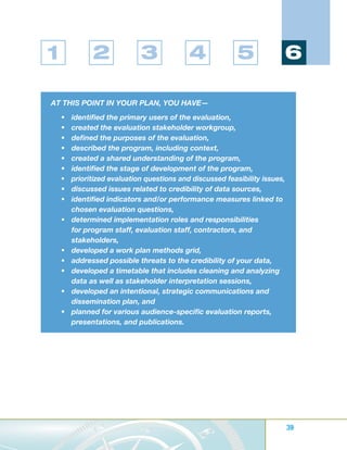 Developing an effective evaluation plan | PDF