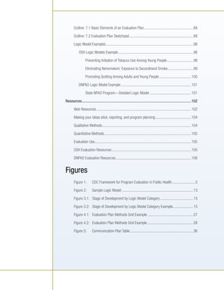 Developing an effective evaluation plan | PDF
