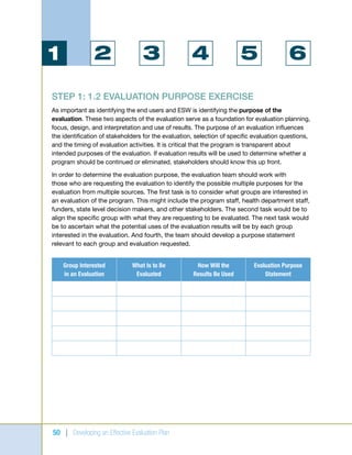 Developing an effective evaluation plan | PDF