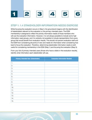 Developing an effective evaluation plan | PDF