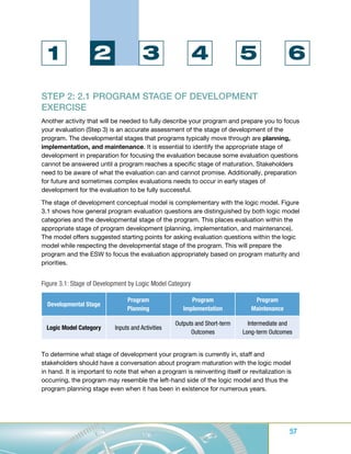 Developing an effective evaluation plan | PDF