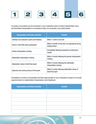 Developing an effective evaluation plan | PDF