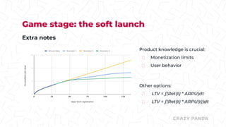 Developing an effective LTV model at the soft launch and keeping it ...