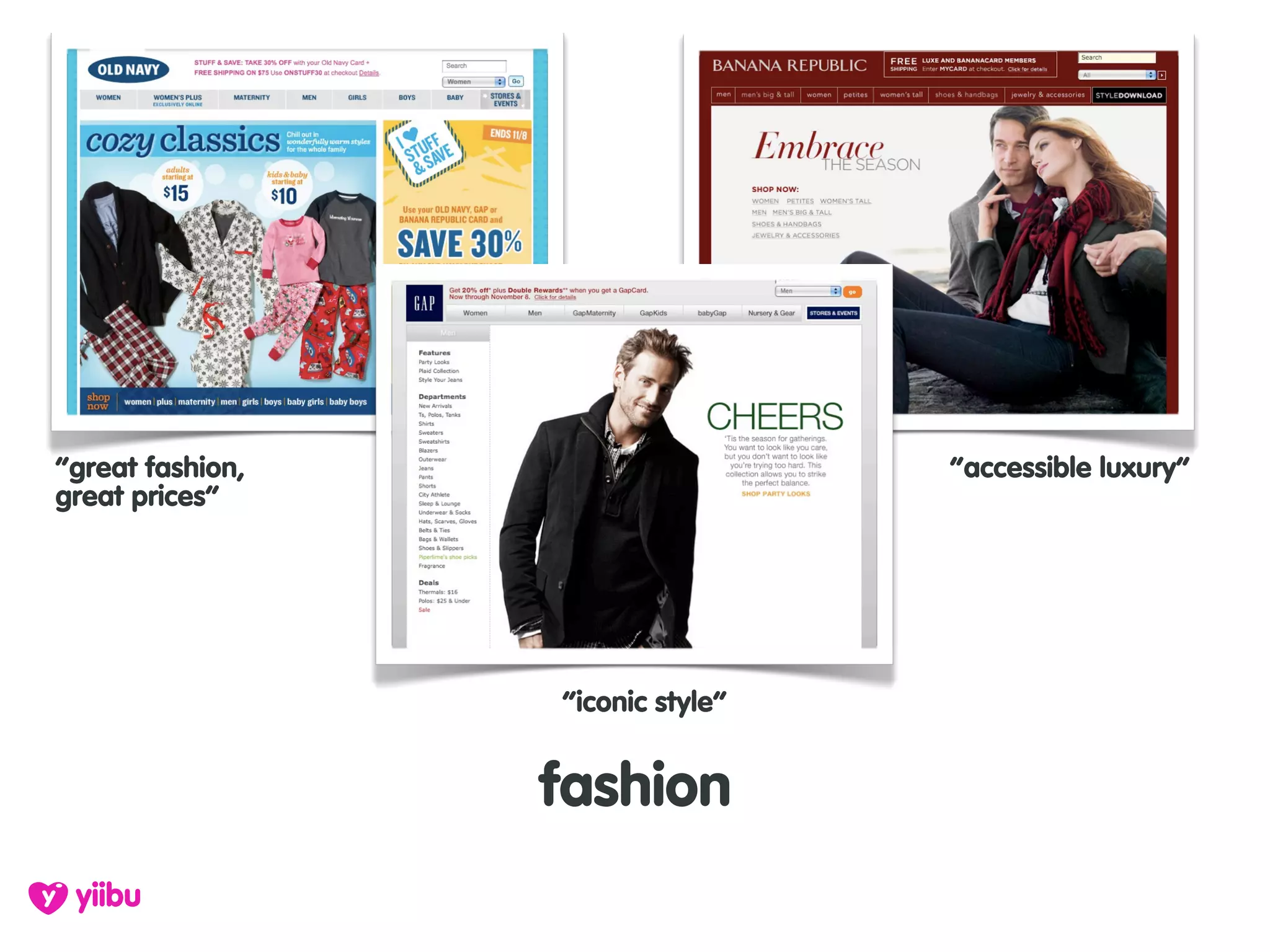 “great fashion,                    “accessible luxury”
great prices”




                  “iconic style”


                  fashion
 