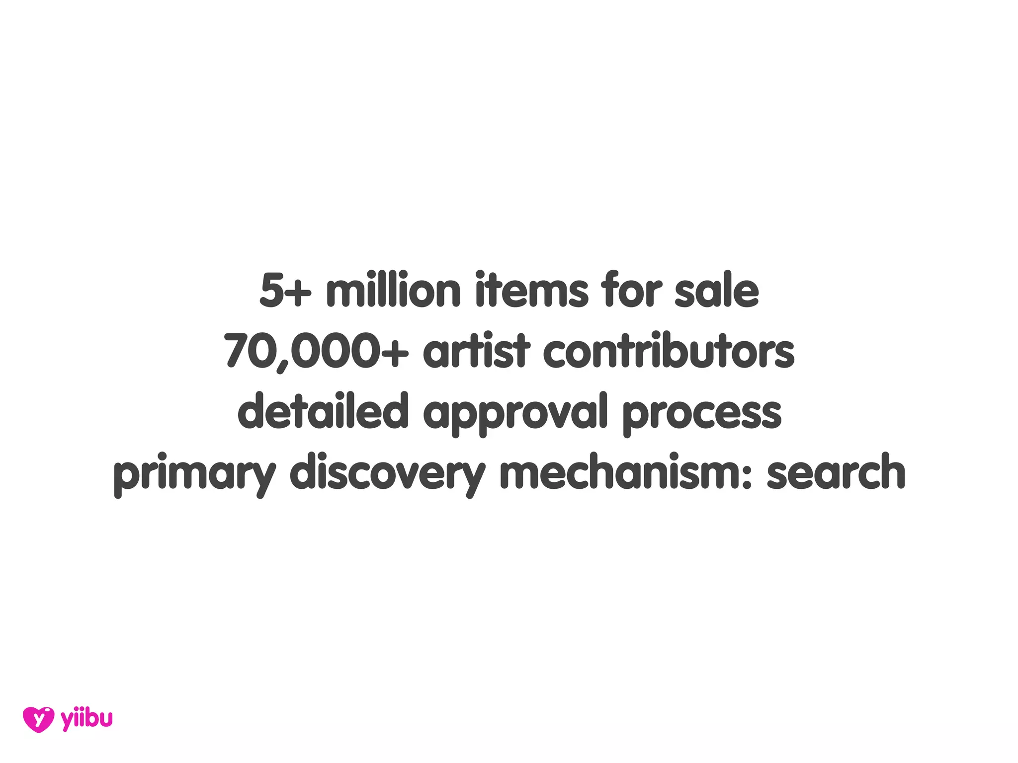 5+ million items for sale
     70,000+ artist contributors
      detailed approval process
primary discovery mechanism: search
 