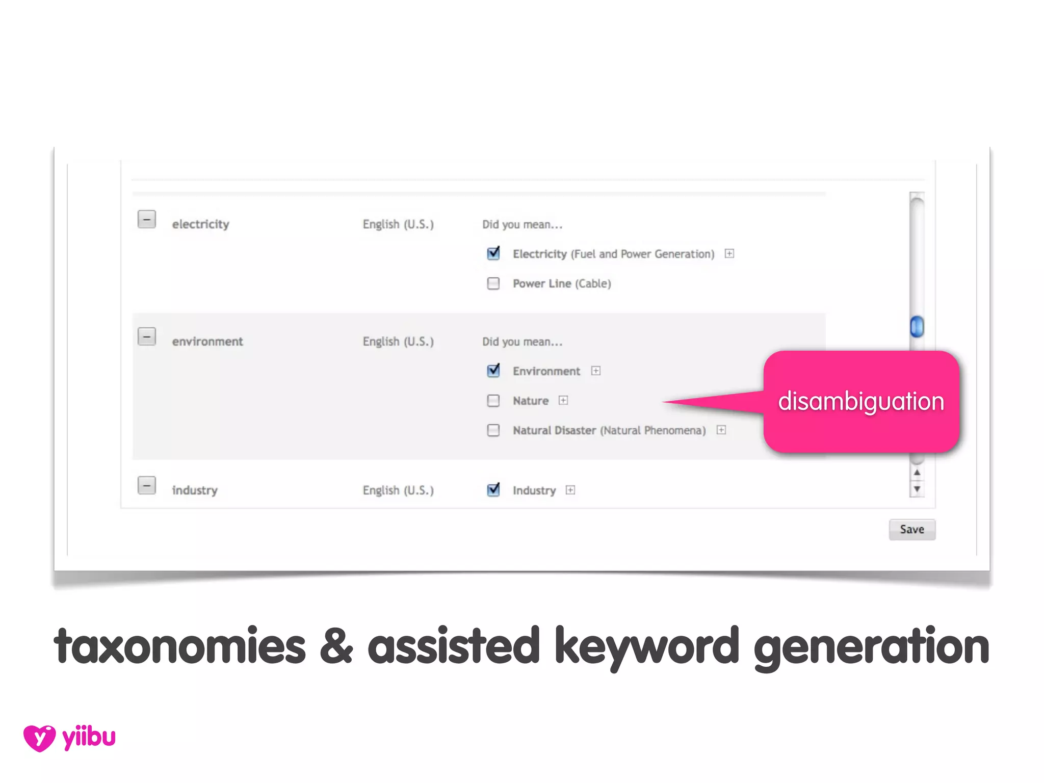disambiguation




taxonomies & assisted keyword generation
 