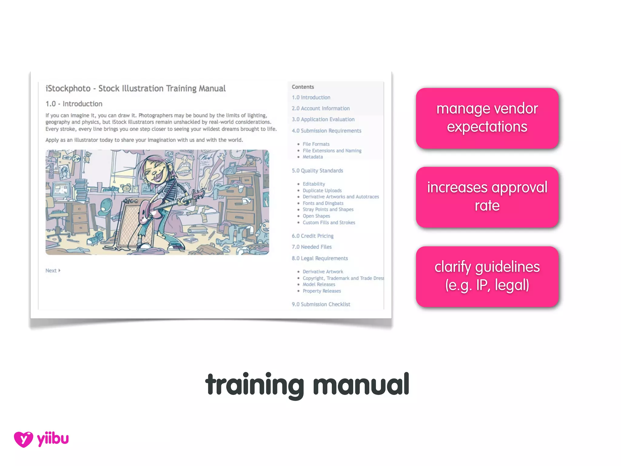 manage vendor
                    expectations



                  increases approval
                         rate



                   clarify guidelines
                     (e.g. IP, legal)




training manual
 