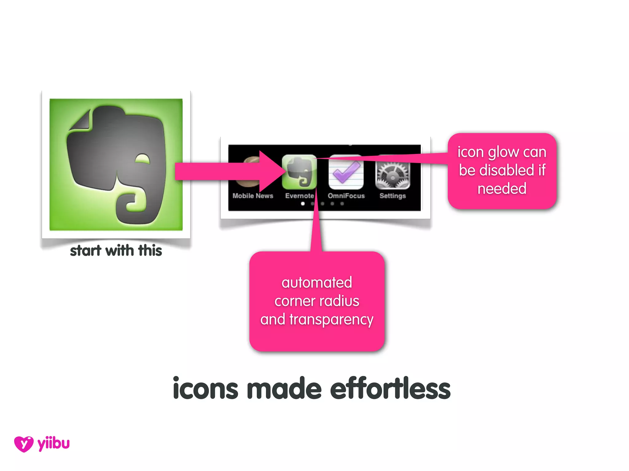 icon glow can
                                           be disabled if
                                              needed



start with this

                           automated
                          corner radius
                        and transparency



                  icons made effortless
 