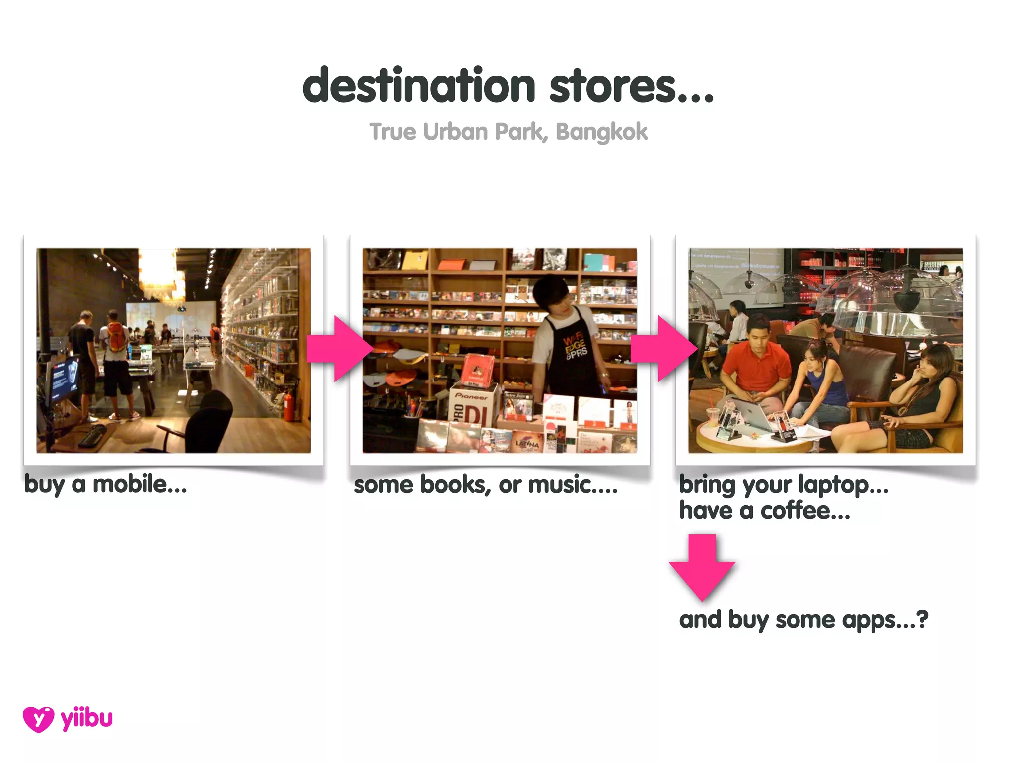 destination stores...
                     True Urban Park, Bangkok




buy a mobile...     some books, or music....    bring your laptop...
                                                have a coffee...



                                                and buy some apps...?
 