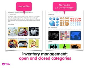Not needed
Needed files
                  (i.e. closed category)




  inventory management:
 open and closed categories
 