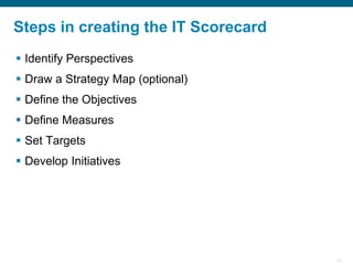 14
Steps in creating the IT Scorecard
▪ Identify Perspectives
▪ Draw a Strategy Map (optional)
▪ Define the Objectives
▪ Define Measures
▪ Set Targets
▪ Develop Initiatives
 