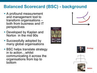 3
Balanced Scorecard (BSC) - background
▪ A profound measurement
and management tool to
transform organisations –
both from business and IT
perspectives
▪ Developed by Kaplan and
Norton in the mid 90s
▪ Successfully adopted by
many global organisations
▪ BSC helps translate strategy
in to action…whilst
communicating it across the
organisations from top to
bottom
Strategy
Action
 