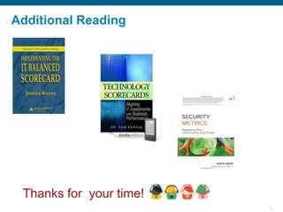30
Additional Reading
Thanks for your time!
 