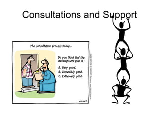 Consultations and Support 