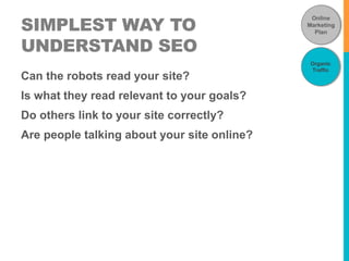 SIMPLEST WAY TO 
UNDERSTAND SEO 
Can the robots read your site? 
Is what they read relevant to your goals? 
Do others link to your site correctly? 
Are people talking about your site online? 
Online 
Marketing 
Plan 
Organic 
Traffic 
 