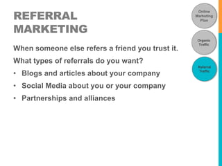 REFERRAL 
MARKETING 
When someone else refers a friend you trust it. 
What types of referrals do you want? 
• Blogs and articles about your company 
• Social Media about you or your company 
• Partnerships and alliances 
Online 
Marketing 
Plan 
Organic 
Traffic 
Referral 
Traffic 
 