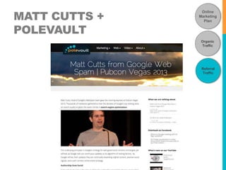 MATT CUTTS + 
POLEVAULT 
Online 
Marketing 
Plan 
Organic 
Traffic 
Referral 
Traffic 
 