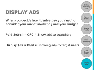 DISPLAY ADS 
When you decide how to advertise you need to 
consider your mix of marketing and your budget. 
Paid Search = CPC = Show ads to searchers 
Display Ads = CPM = Showing ads to target users 
Online 
Marketing 
Plan 
Organic 
Traffic 
Referral 
Traffic 
Email 
Marketing 
Paid 
Search 
Traffic 
Display 
Ads 
 
