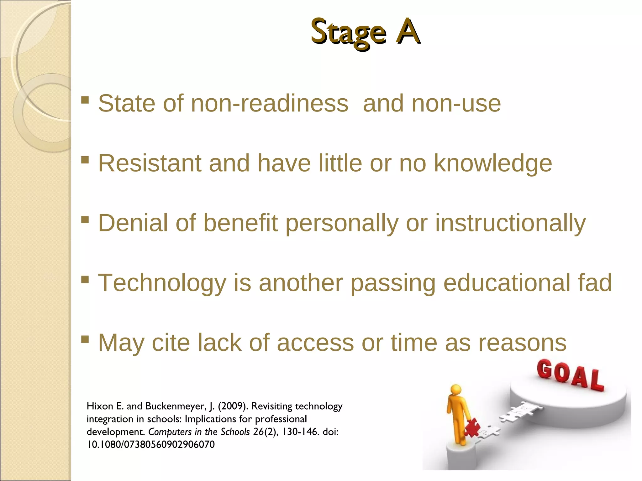 Stage A
 State of non-readiness and non-use
 Resistant and have little or no knowledge
 Denial of benefit personally or instructionally
 Technology is another passing educational fad
 May cite lack of access or time as reasons
Hixon E. and Buckenmeyer, J. (2009). Revisiting technology
integration in schools: Implications for professional
development. Computers in the Schools 26(2), 130-146. doi:
10.1080/07380560902906070

 