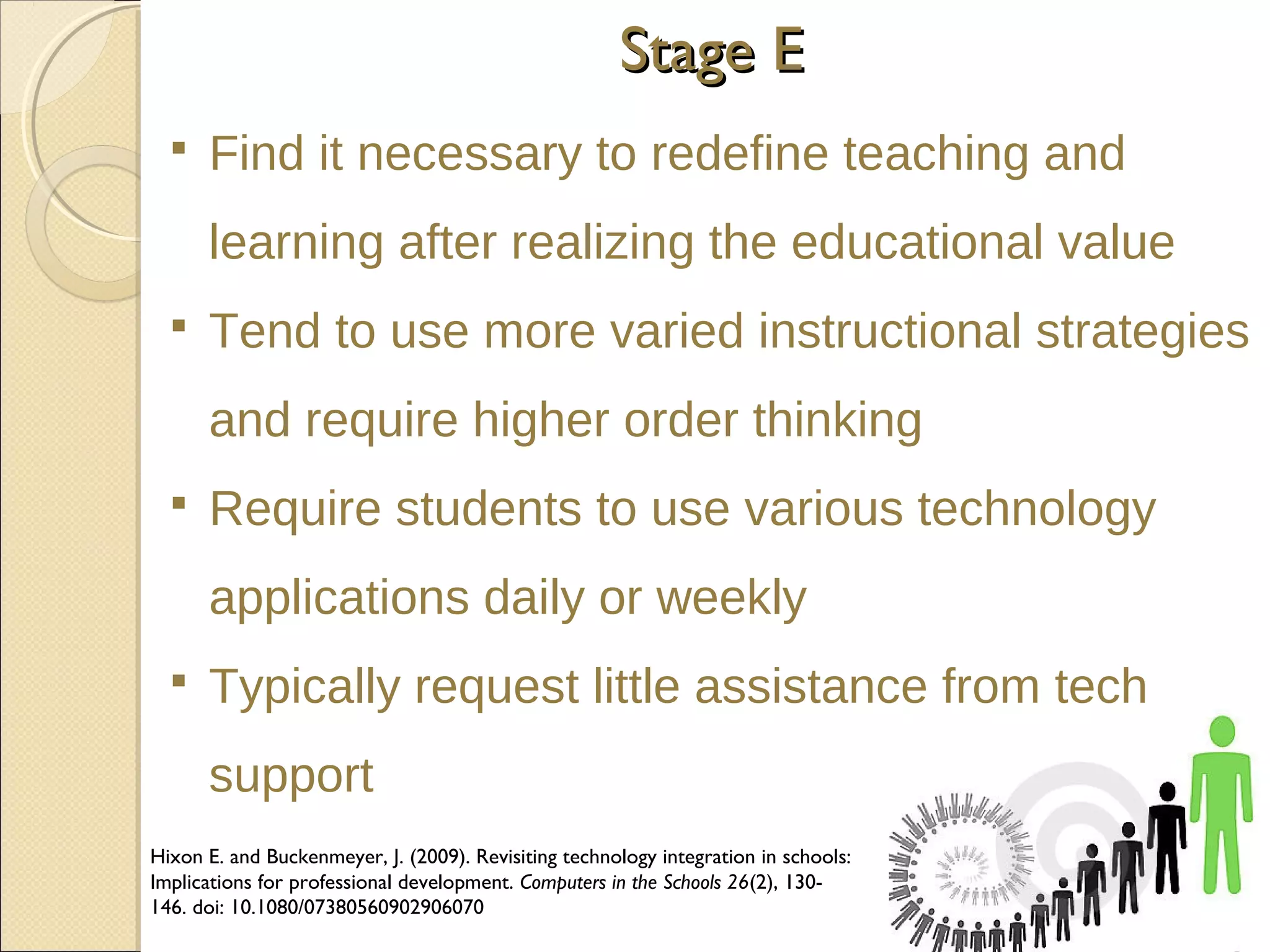 Stage E


Find it necessary to redefine teaching and
learning after realizing the educational value



Tend to use more varied instructional strategies
and require higher order thinking



Require students to use various technology
applications daily or weekly



Typically request little assistance from tech
support

Hixon E. and Buckenmeyer, J. (2009). Revisiting technology integration in schools:
Implications for professional development. Computers in the Schools 26(2), 130146. doi: 10.1080/07380560902906070

 