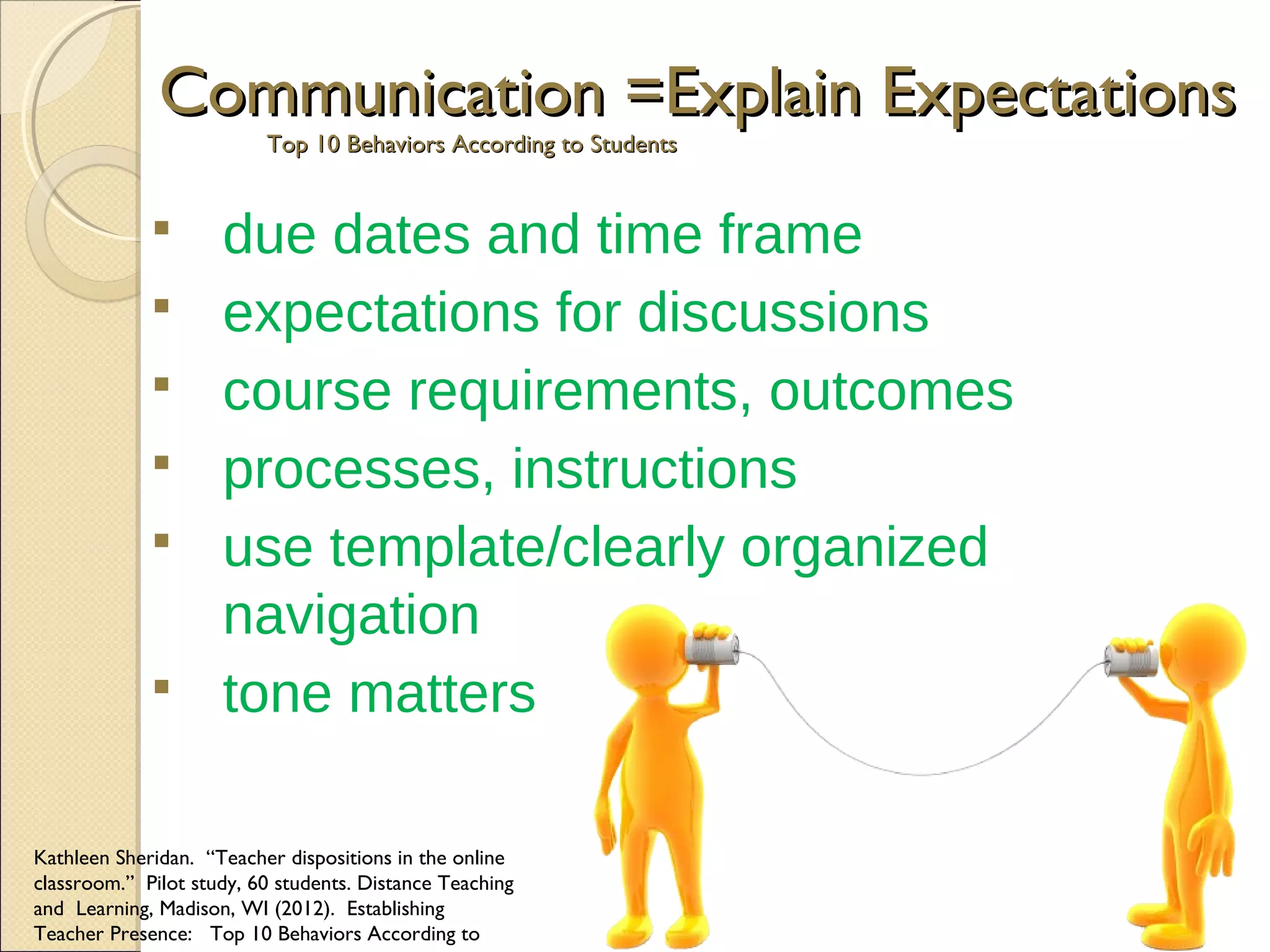 Communication =Explain Expectations
Top 10 Behaviors According to Students








due dates and time frame
expectations for discussions
course requirements, outcomes
processes, instructions
use template/clearly organized
navigation
tone matters

Kathleen Sheridan. “Teacher dispositions in the online
classroom.” Pilot study, 60 students. Distance Teaching
and Learning, Madison, WI (2012). Establishing
Teacher Presence: Top 10 Behaviors According to

 