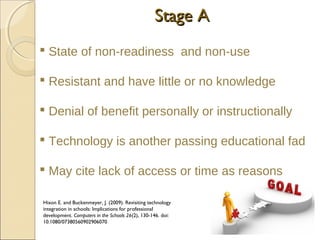 Stage A
 State of non-readiness and non-use
 Resistant and have little or no knowledge
 Denial of benefit personally or instructionally
 Technology is another passing educational fad
 May cite lack of access or time as reasons
Hixon E. and Buckenmeyer, J. (2009). Revisiting technology
integration in schools: Implications for professional
development. Computers in the Schools 26(2), 130-146. doi:
10.1080/07380560902906070

 