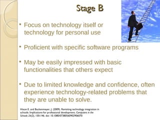 Stage B


Focus on technology itself or
technology for personal use



Proficient with specific software programs



May be easily impressed with basic
functionalities that others expect



Due to limited knowledge and confidence, often
experience technology-related problems that
they are unable to solve.

Hixon E. and Buckenmeyer, J. (2009). Revisiting technology integration in
schools: Implications for professional development. Computers in the
Schools 26(2), 130-146. doi: 10.1080/07380560902906070

 