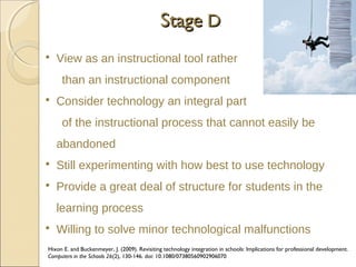 Stage D


View as an instructional tool rather
than an instructional component



Consider technology an integral part
of the instructional process that cannot easily be
abandoned



Still experimenting with how best to use technology



Provide a great deal of structure for students in the
learning process



Willing to solve minor technological malfunctions

Hixon E. and Buckenmeyer, J. (2009). Revisiting technology integration in schools: Implications for professional development.
Computers in the Schools 26(2), 130-146. doi: 10.1080/07380560902906070

 