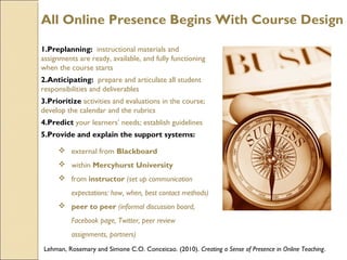 All Online Presence Begins With Course Design
1.Preplanning: instructional materials and
assignments are ready, available, and fully functioning
when the course starts
2.Anticipating: prepare and articulate all student
responsibilities and deliverables
3.Prioritize activities and evaluations in the course;
develop the calendar and the rubrics
4.Predict your learners’ needs; establish guidelines
5.Provide and explain the support systems:
 external from Blackboard
 within Mercyhurst University
 from instructor (set up communication
expectations: how, when, best contact methods)
 peer to peer (informal discussion board,
Facebook page, Twitter, peer review
assignments, partners)
Lehman, Rosemary and Simone C.O. Conceicao. (2010). Creating a Sense of Presence in Online Teaching.

 