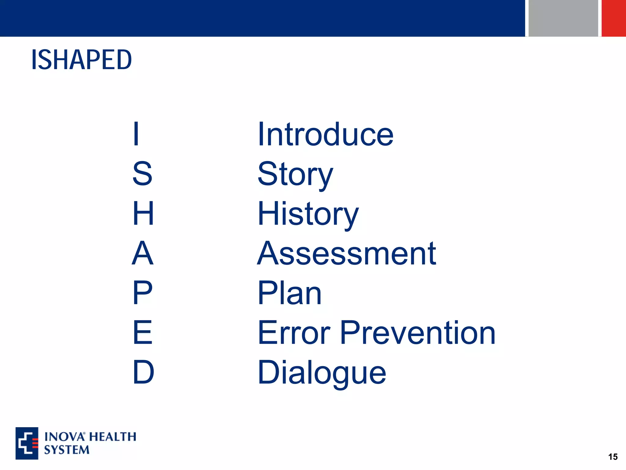 ISHAPED

      I   Introduce
      S   Story
      H   History
      A   Assessment
      P   Plan
      E   Error Prevention
      D   Dialogue

                             15
 