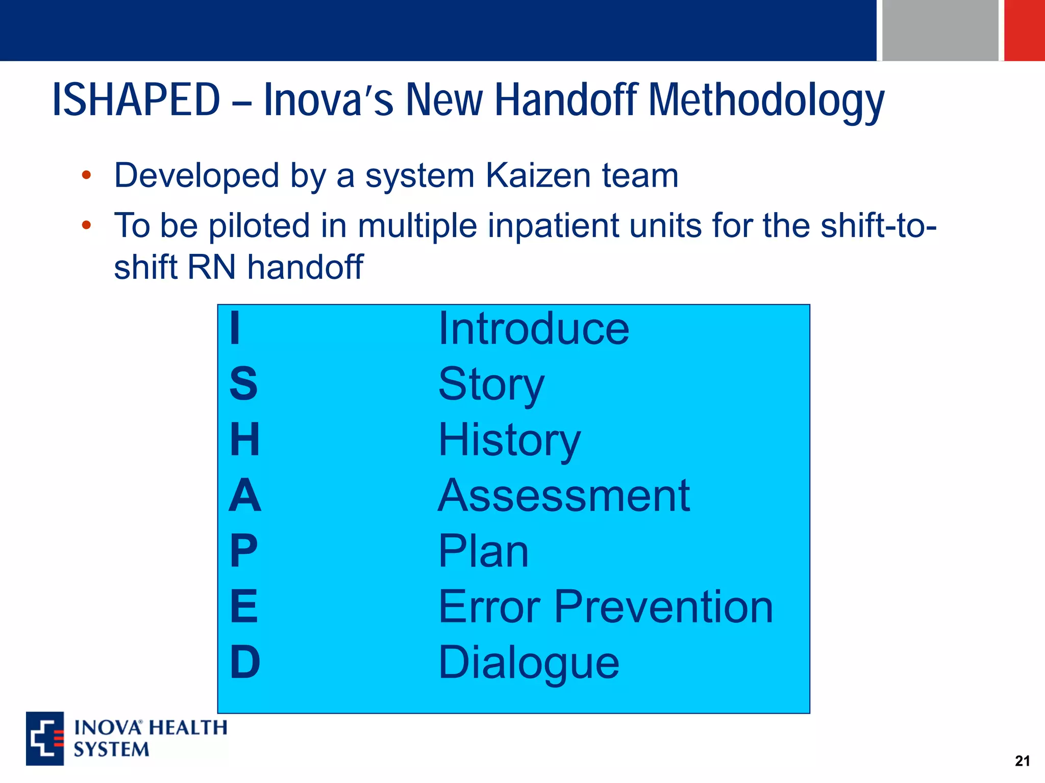 ISHAPED – Inova’s New Handoff Methodology
 • Developed by a system Kaizen team
 • To be piloted in multiple inpatient units for the shift-to-
   shift RN handoff
           I              Introduce
           S              Story
           H              History
           A              Assessment
           P              Plan
           E              Error Prevention
           D              Dialogue
                                                                 21
 