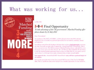 What was working for us...
 