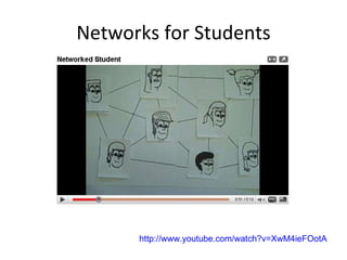 Networks for Students http://www.youtube.com/watch?v=XwM4ieFOotA http://www.youtube.com/watch?v=XwM4ieFOotA   