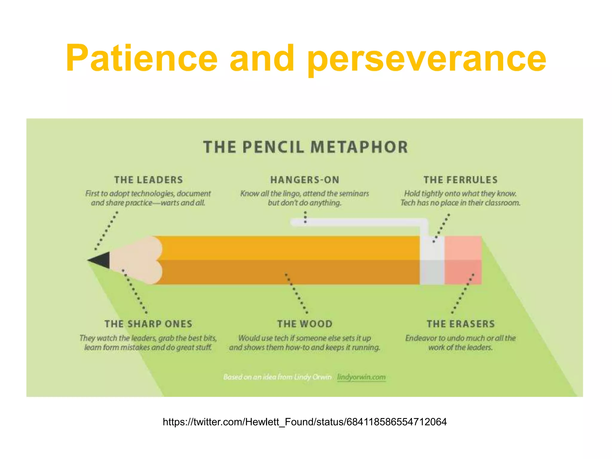 Patience and perseverance
https://twitter.com/Hewlett_Found/status/684118586554712064
 
