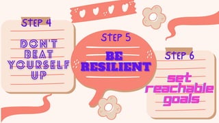 STEP 4
STEP 5
BE
BE
BE
RESILIENT
RESILIENT
RESILIENT
STEP 6
SET
SET
SET
REACHABLE
REACHABLE
REACHABLE
GOALS
GOALS
GOALS
 