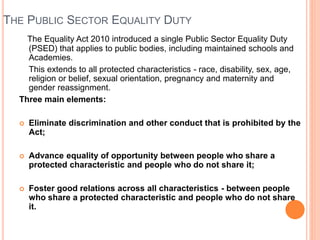 THE PUBLIC SECTOR EQUALITY DUTY 
The Equality Act 2010 introduced a single Public Sector Equality Duty 
(PSED) that applies to public bodies, including maintained schools and 
Academies. 
This extends to all protected characteristics - race, disability, sex, age, 
religion or belief, sexual orientation, pregnancy and maternity and 
gender reassignment. 
Three main elements: 
 Eliminate discrimination and other conduct that is prohibited by the 
Act; 
 Advance equality of opportunity between people who share a 
protected characteristic and people who do not share it; 
 Foster good relations across all characteristics - between people 
who share a protected characteristic and people who do not share 
it. 
 