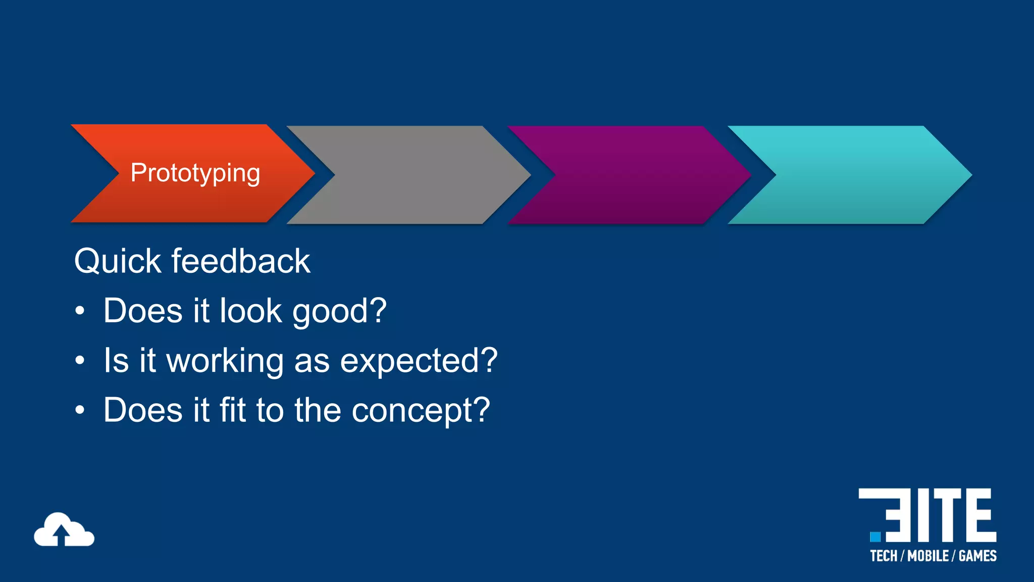 Prototyping

Quick feedback
• Does it look good?
• Is it working as expected?
• Does it fit to the concept?

 