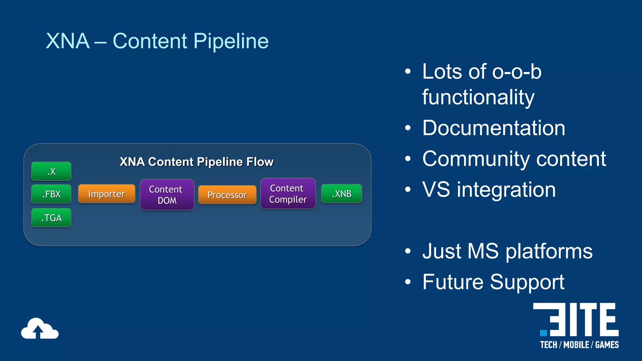 XNA – Content Pipeline

.X
.FBX

XNA Content Pipeline Flow
Importer

Content
DOM

Processor

Content
Compiler

.XNB

• Lots of o-o-b
functionality
• Documentation
• Community content
• VS integration

.TGA

• Just MS platforms
• Future Support

 