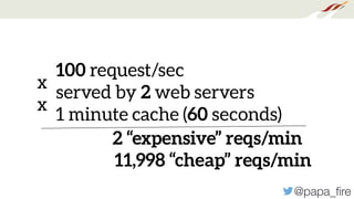 @papa_ﬁre
100 request/sec
served by 2 web servers
1 minute cache (60 seconds)
x
x
11,998 “cheap” reqs/min
2 “expensive” reqs/min
 