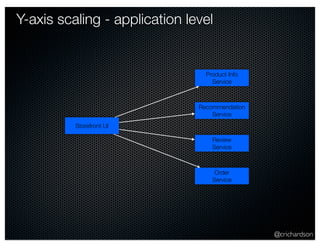 @crichardson 
Y-axis scaling - application level 
Storefront UI 
Product Info 
Service 
Recommendation 
Service 
Review 
Service 
Order 
Service 
 