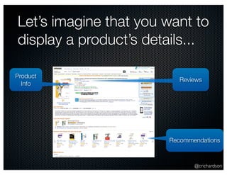 Let’s imagine that you want to 
display a product’s details... 
Product 
Info Reviews 
Recommendations 
@crichardson 
 