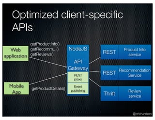 @crichardson 
Optimized client-specific 
APIs 
Web 
application 
Mobile 
App 
NodeJS 
API 
Gateway 
REST 
proxy 
Event 
publishing 
Product Info 
service 
Recommendation 
Service 
Review 
service 
REST 
REST 
Thrift 
getProductInfo() 
getRecomm...() 
getReviews() 
getProductDetails() 
 