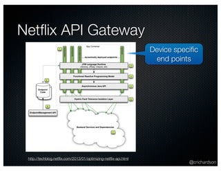 @crichardson 
Netflix API Gateway 
http://techblog.netflix.com/2013/01/optimizing-netflix-api.html 
Device specific 
end points 
 