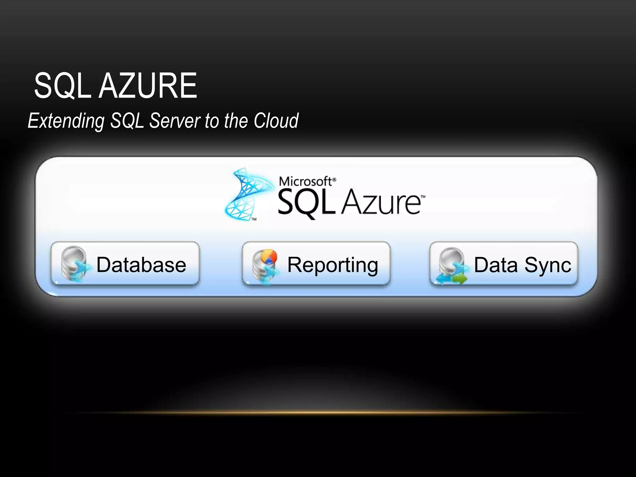 SQL AZURE
Extending SQL Server to the Cloud
 