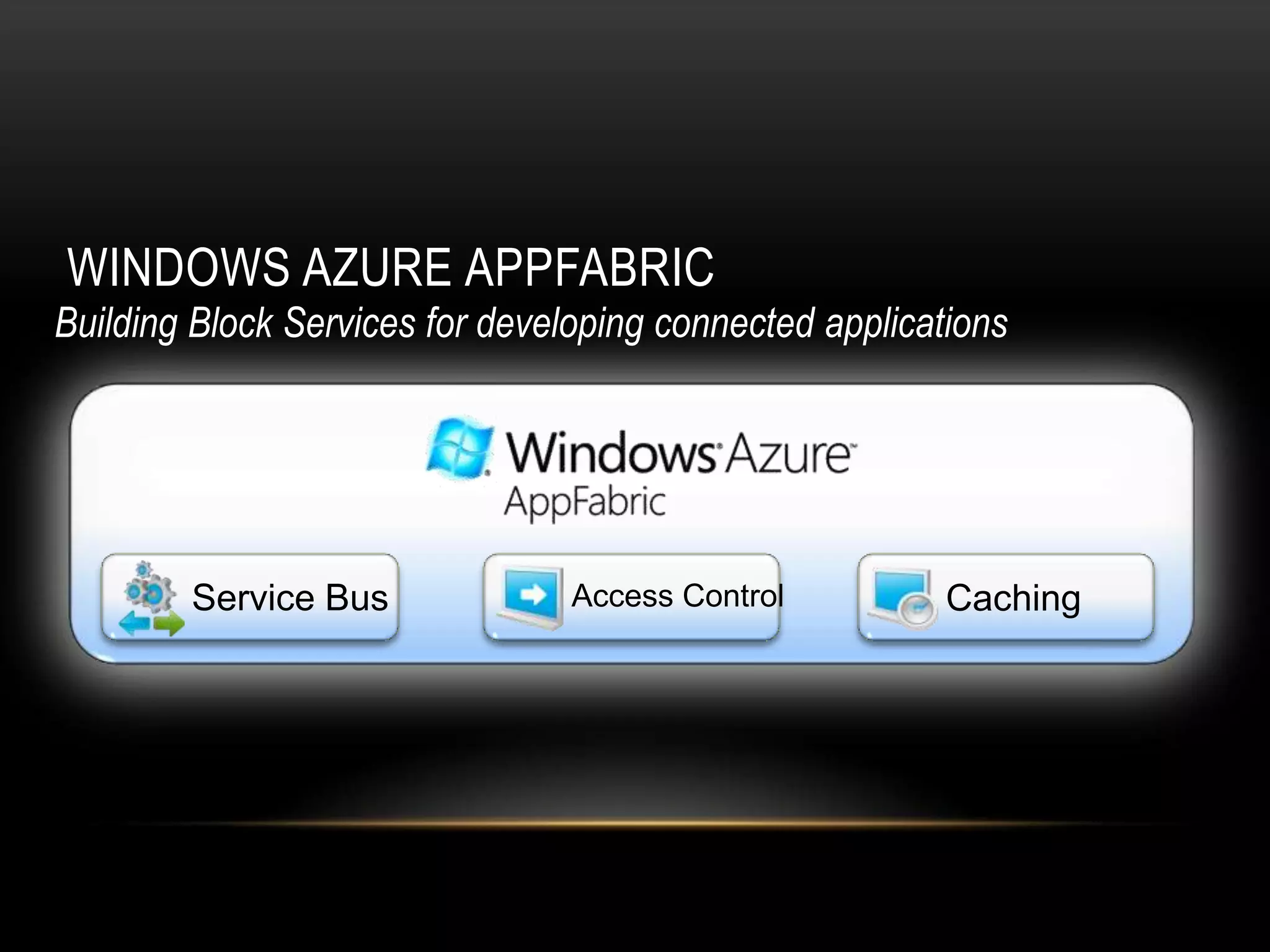 WINDOWS AZURE APPFABRIC
Building Block Services for developing connected applications
 