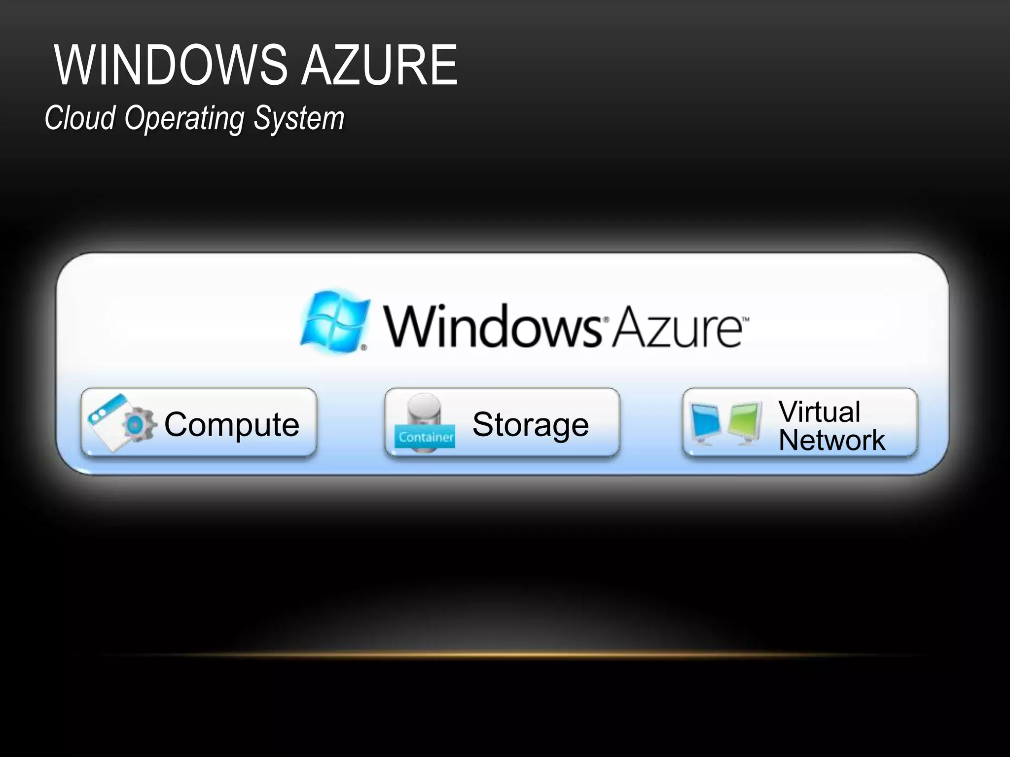 WINDOWS AZURE
Cloud Operating System
 